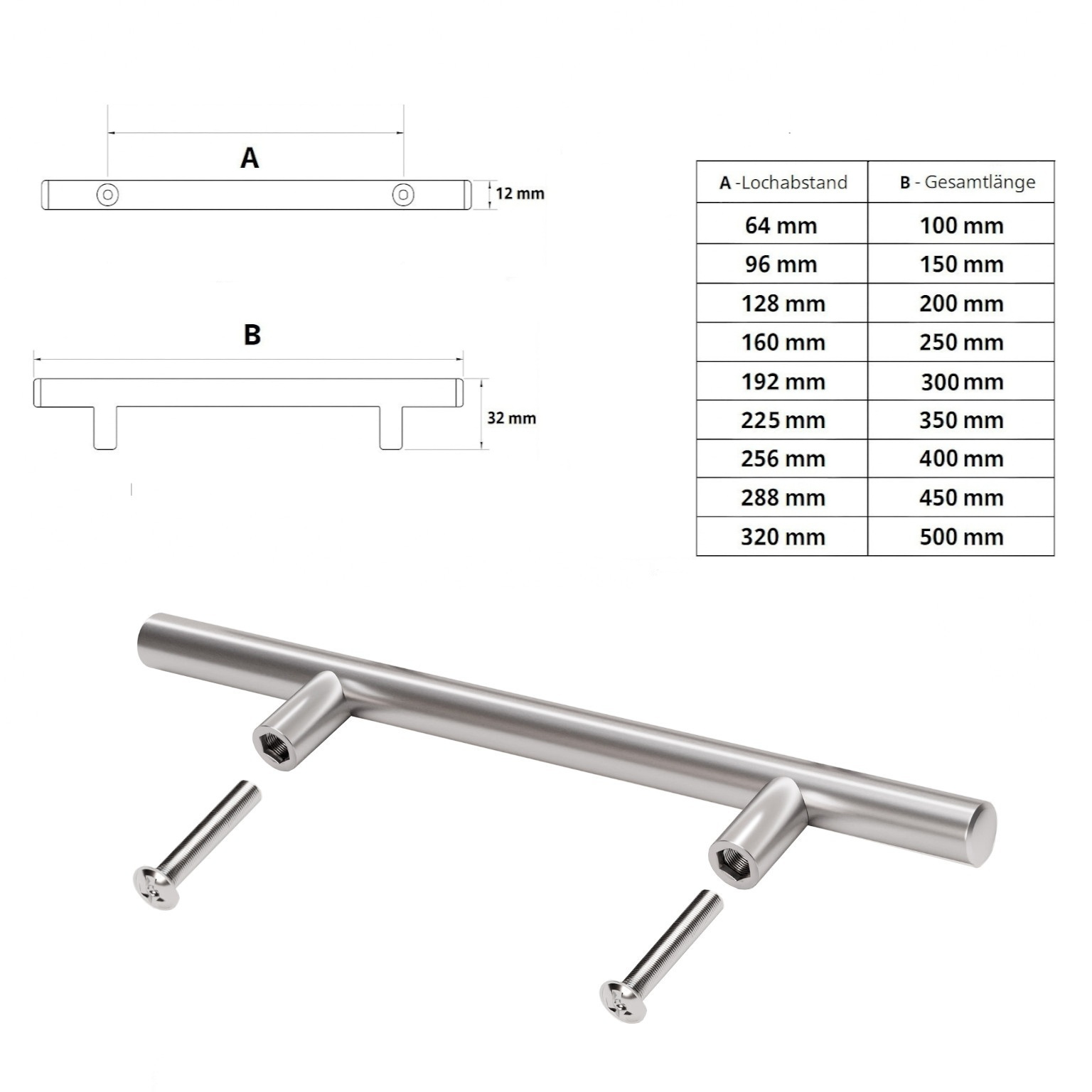 möbelgriff edelstahl stangengriff