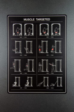 Benutzer beim funktionellen Training mit Kabelzug