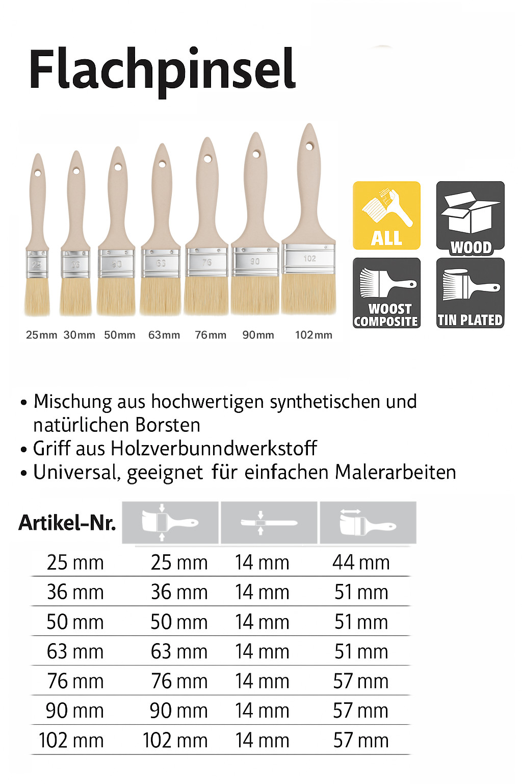 woplus Flachpinsel Set